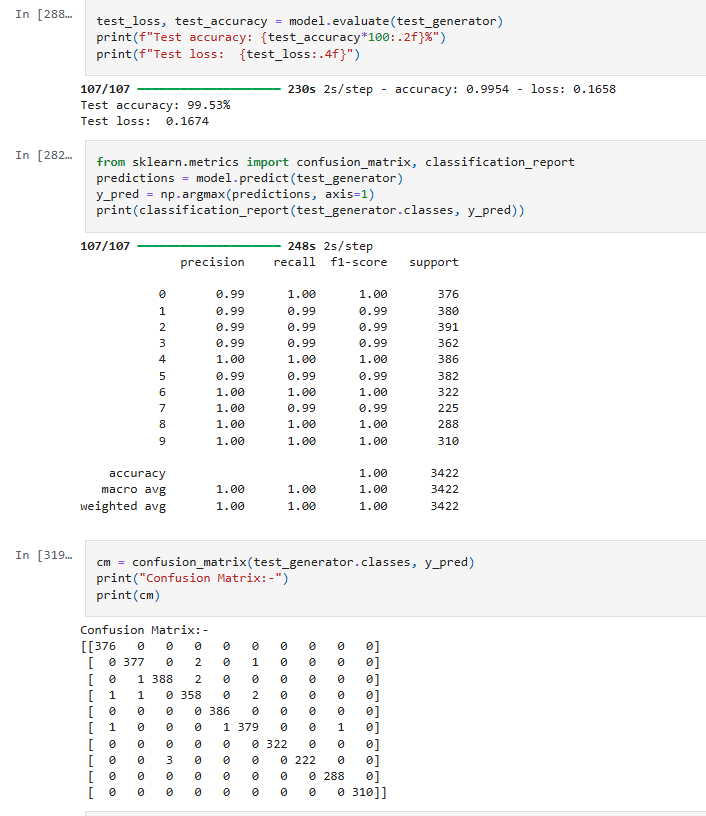 Training Accuracy Plot
